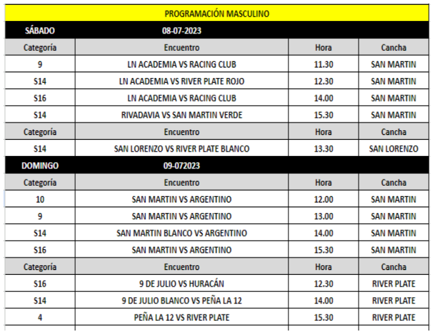 futbol local