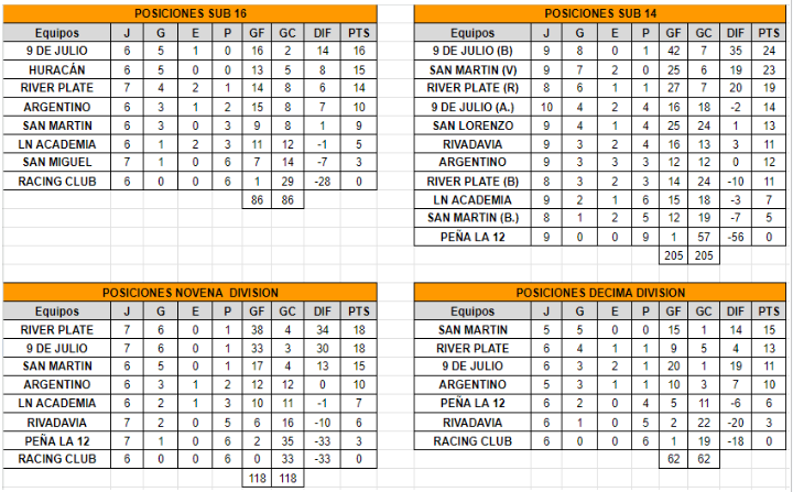 futbol formativo5