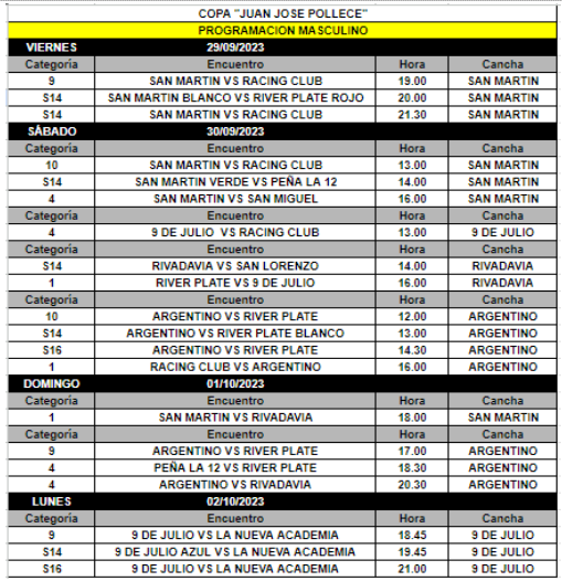 copa pollece