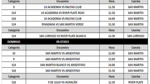 futbol local