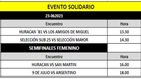 programacion