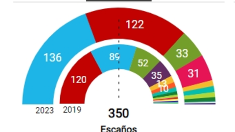 OPINIÓN (4)