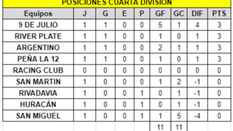 futbol5