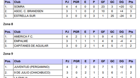 futbol4
