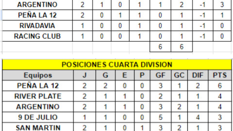 futbol55
