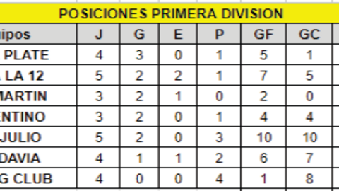 futbollll