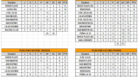 futbol3