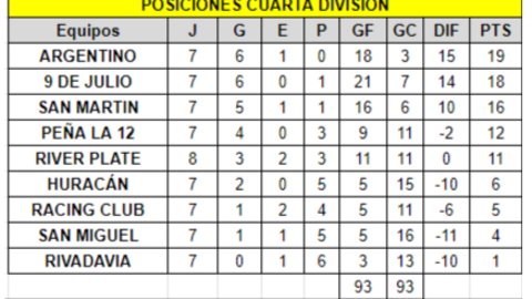 futbol44