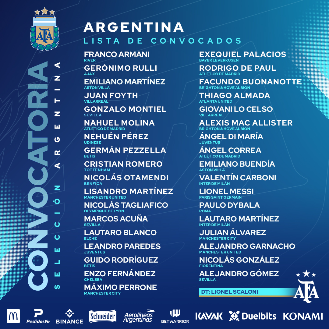 La lista completa