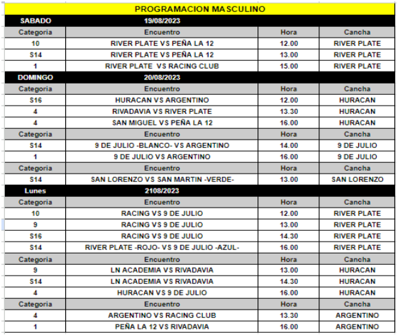 futbol local55